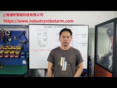 कुका रोबोट के सुरक्षा इनपुट और आउटपुट संकेतों का परिचय